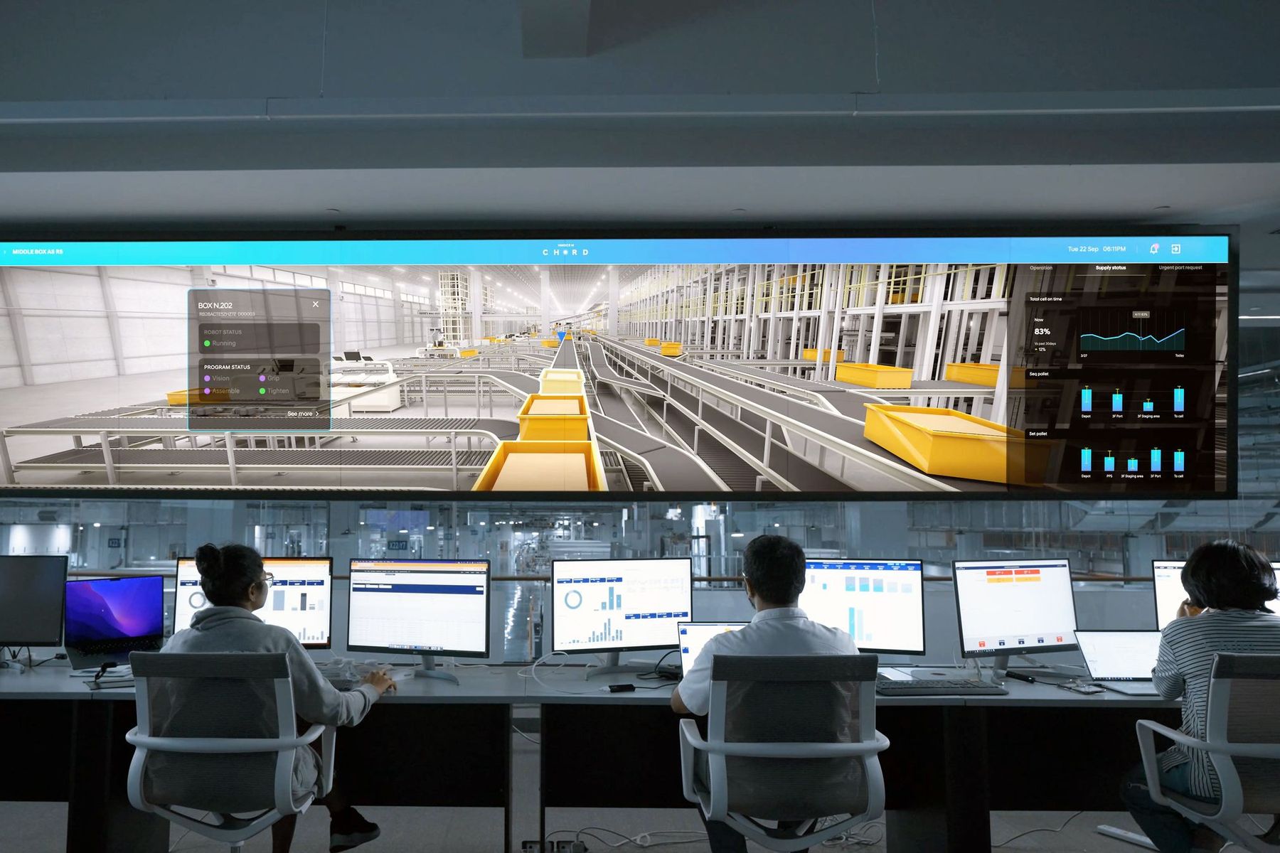 Operators seen from behind at a row of monitors beneath a wide video wall showing a 3D model of an automated conveyor line